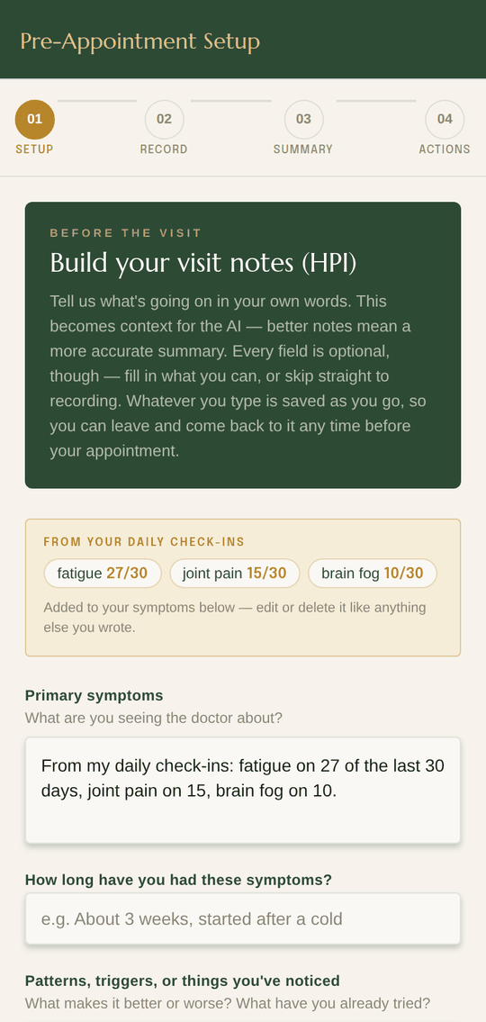 The Rootwise App pre-appointment setup screen: a card showing the three symptoms logged most often in the last 30 days, above a form for primary symptoms, how long you have had them, patterns and triggers, and your goal for the visit.