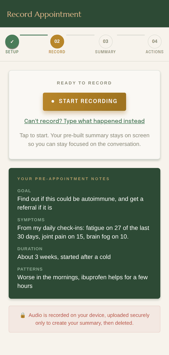 The Rootwise App recording screen: a Start Recording button, a link reading Can't record? Type what happened instead, the pre-appointment notes below, and a note that audio is deleted once the summary is created.