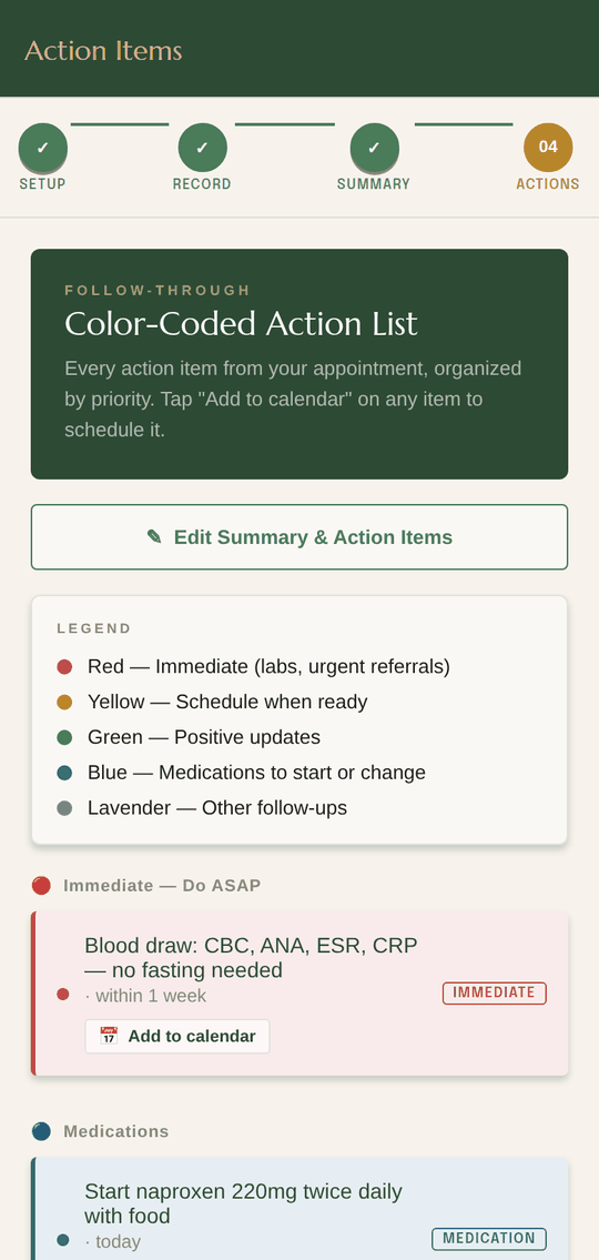 The Rootwise App action list: a five-colour legend and grouped task cards, each with an add-to-calendar button.